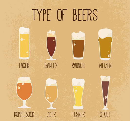 9 Different Types of Beer, A guide to the world beer