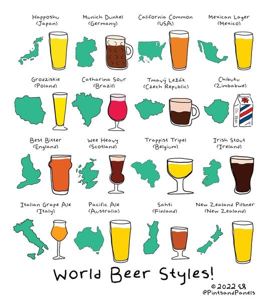 Beers of the World